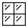 Kategorien auf der Startseite